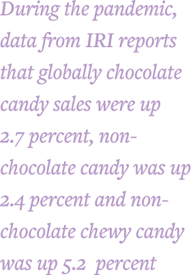 During the pandemic, data from IRI reports that globally chocolate candy sales were up 2 7 percent, non-chocolate can   