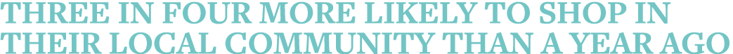 Three in four more likely to shop in their local community than a year ago