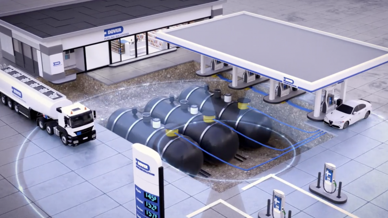 How Fuel Retailers Can Build Long-Term Customer Loyalty