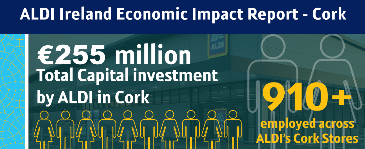 The ALDI Effect: ALDI Carrigaline store opens with the creation of 30 new local jobs