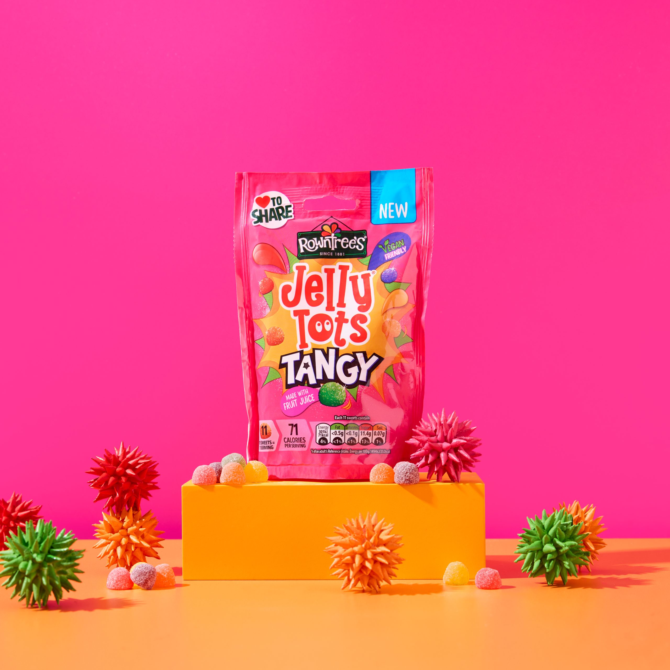 Rowntree’s Unveils Tangy Twist with New Jelly Tots Tangy